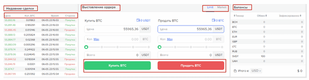 Окно для выставления ордера
