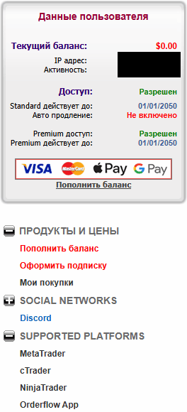 Панель ClusterDelta